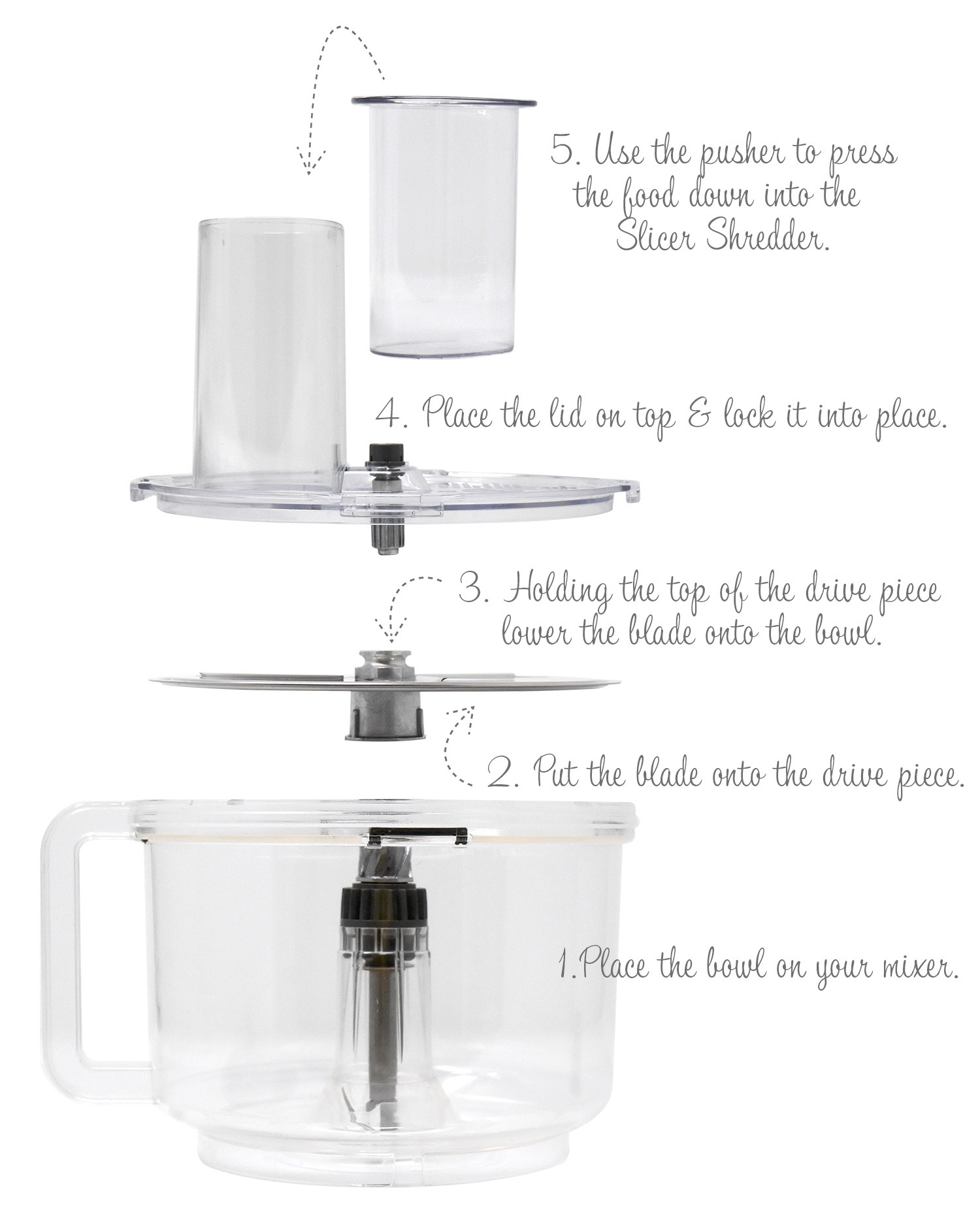 https://realweb.s3-us-west-2.amazonaws.com/healthykitchens/tipe/pictures/Bosch%20Attachmens/slicershredder%20diagram.jpg